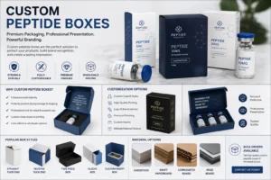 Custom Peptide Box